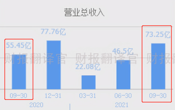 2025Q1财报亮点：东山精密、茂硕电源、远方信息业绩概览