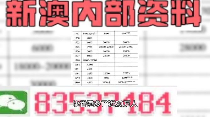 彩民2025澳门精准正版免费四不像,精选解析,词语释义、解释和落实和警惕虚假宣传-全面释义、解释和落实