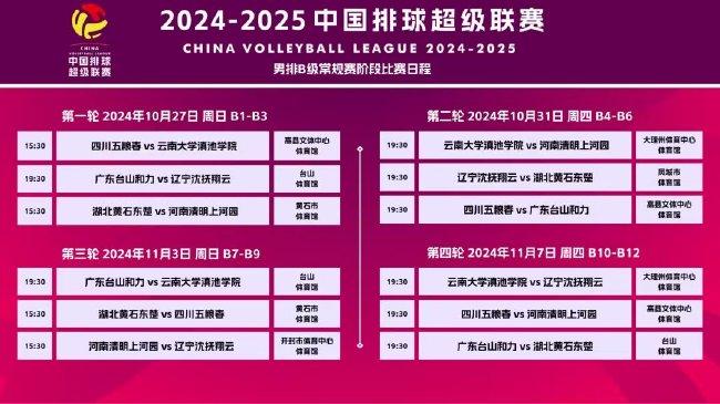 2025精准资料免费大全.与2025新澳精准正版免費資料,词语释义、解释和落实和警惕虚假宣传-全面释义、解释和落实\