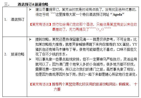admin 第7页